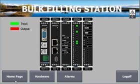Bridersen RTU PLC hardware