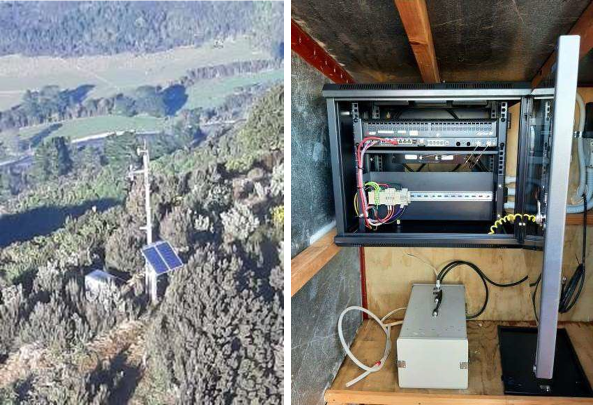 Weizenberg repeater
