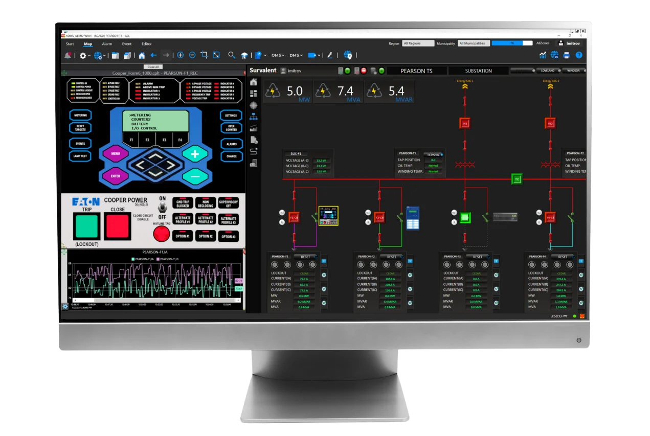 Survalent SCADA Mockup Transparent Survalent SCADA Mockup Transparent