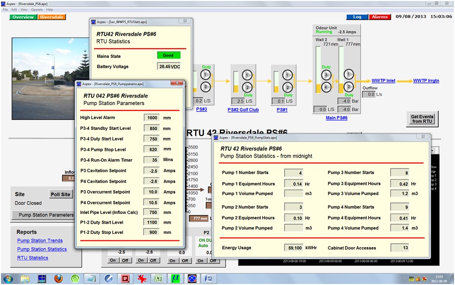 ASPEX Scada HMI | Abbey Systems - SCADA Software