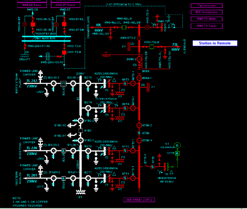 Eaton HMI SCADA software