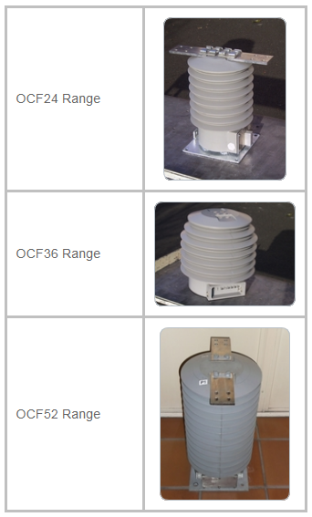 Indoor Outdoor Current Transformers