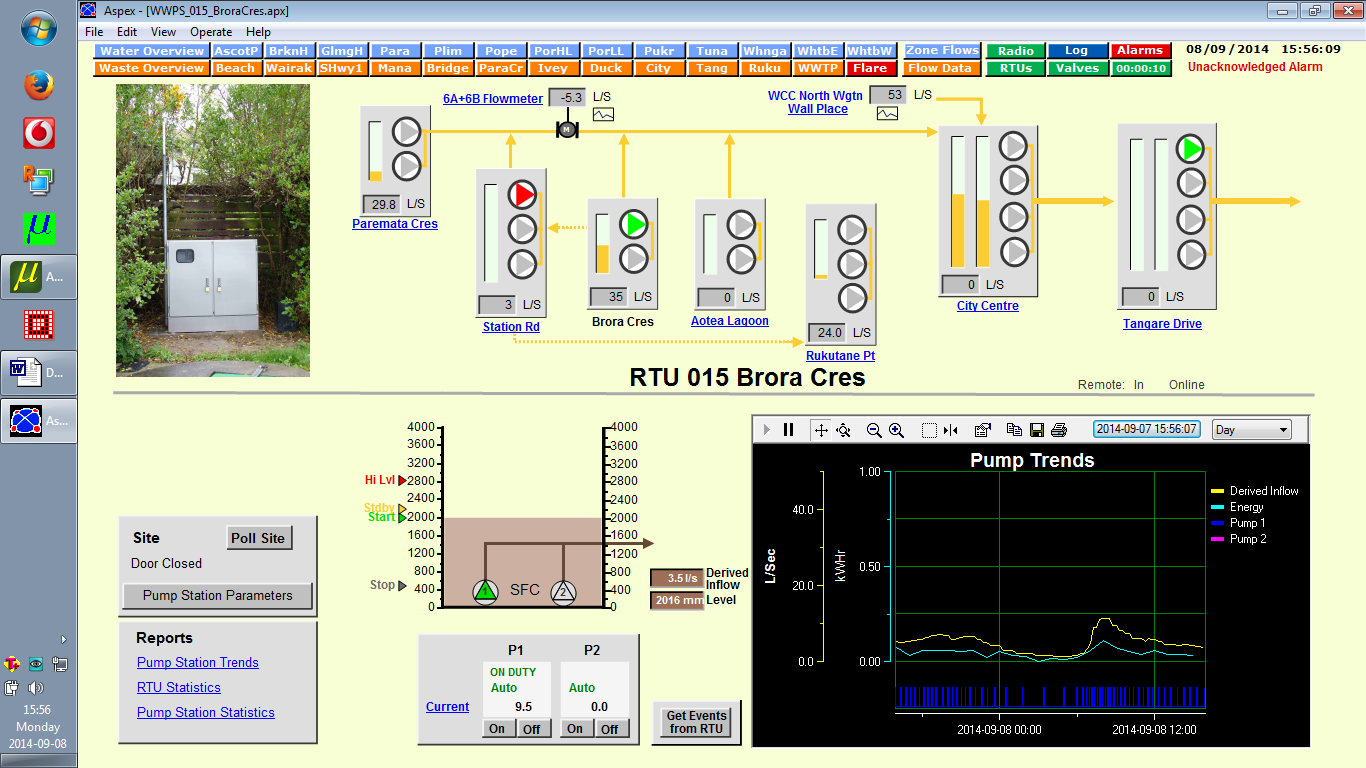 brora hmi